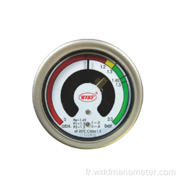 65 Impact Resistance Density Gauge Monitor SF6 Analyseur de gaz